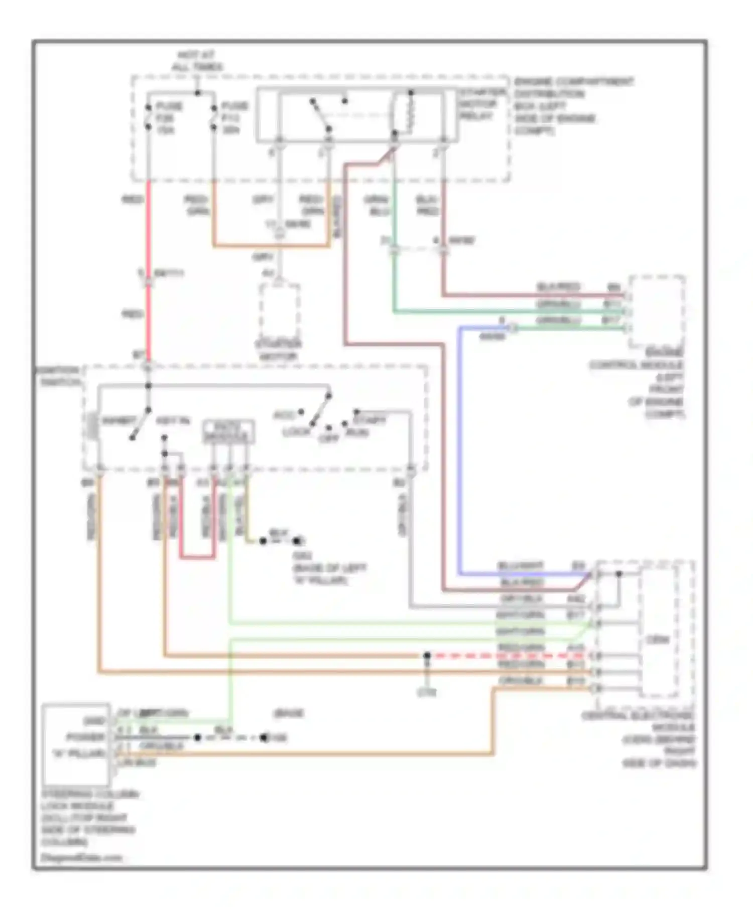 C70 Volvo II facelift (2009-2013): Immobilizer circuit