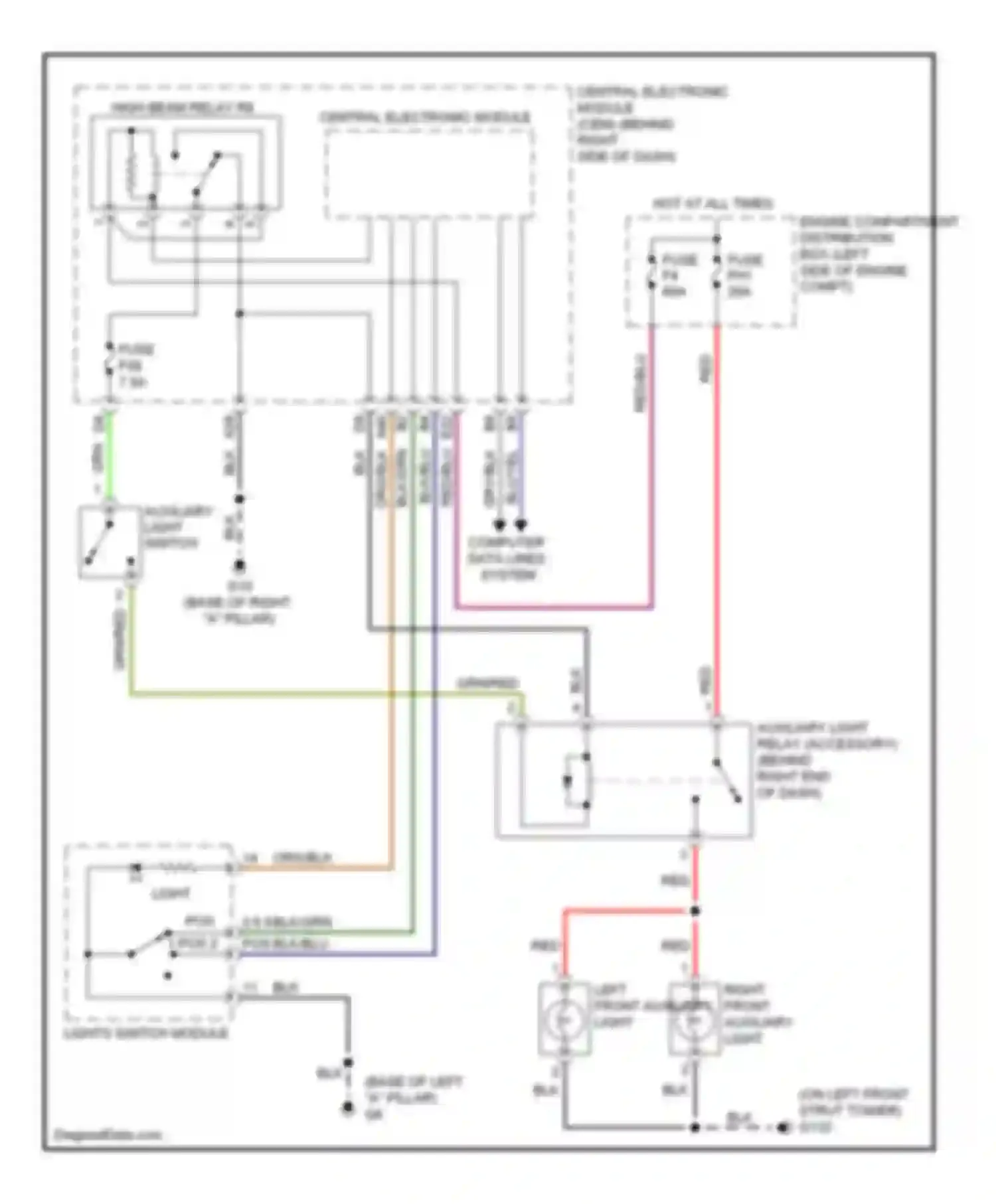 C70 Volvo II facelift (2009-2013): Auxiliary exterior lighting circuit