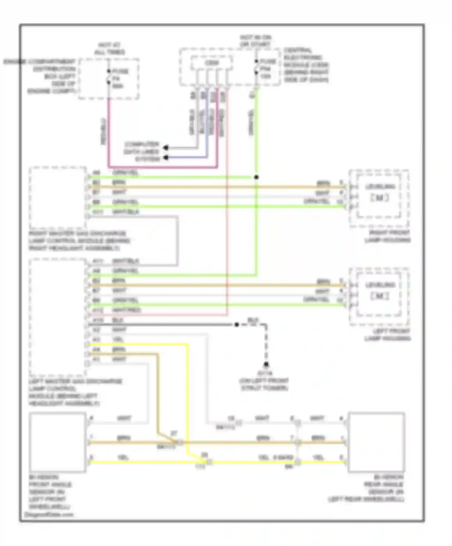 C70 Volvo II facelift (2009-2013): Headlamps leveling circuit