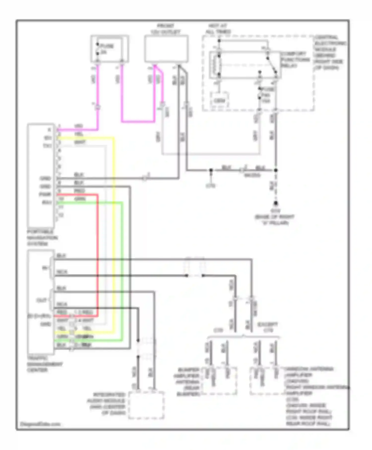 C70 Volvo II facelift (2009-2013): Navigation circuit