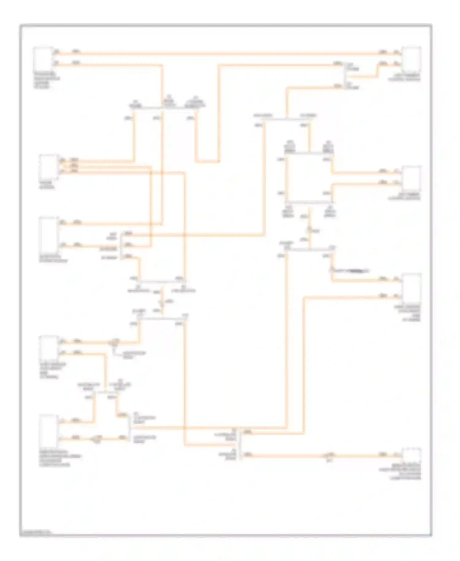 C70 Volvo II facelift (2009-2013): Most data bus circuit