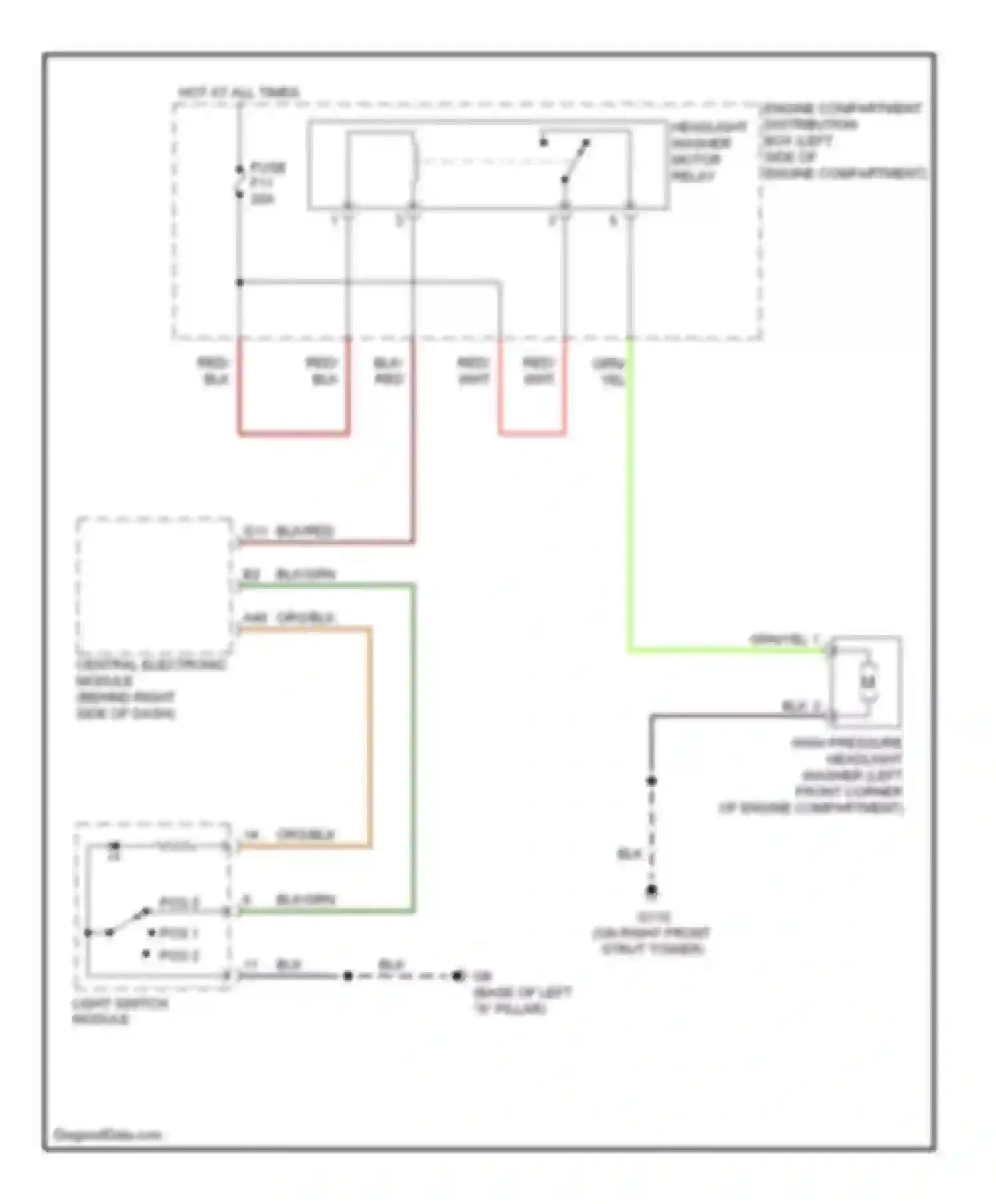 C70 Volvo II facelift (2009-2013): Headlamp washer circuit