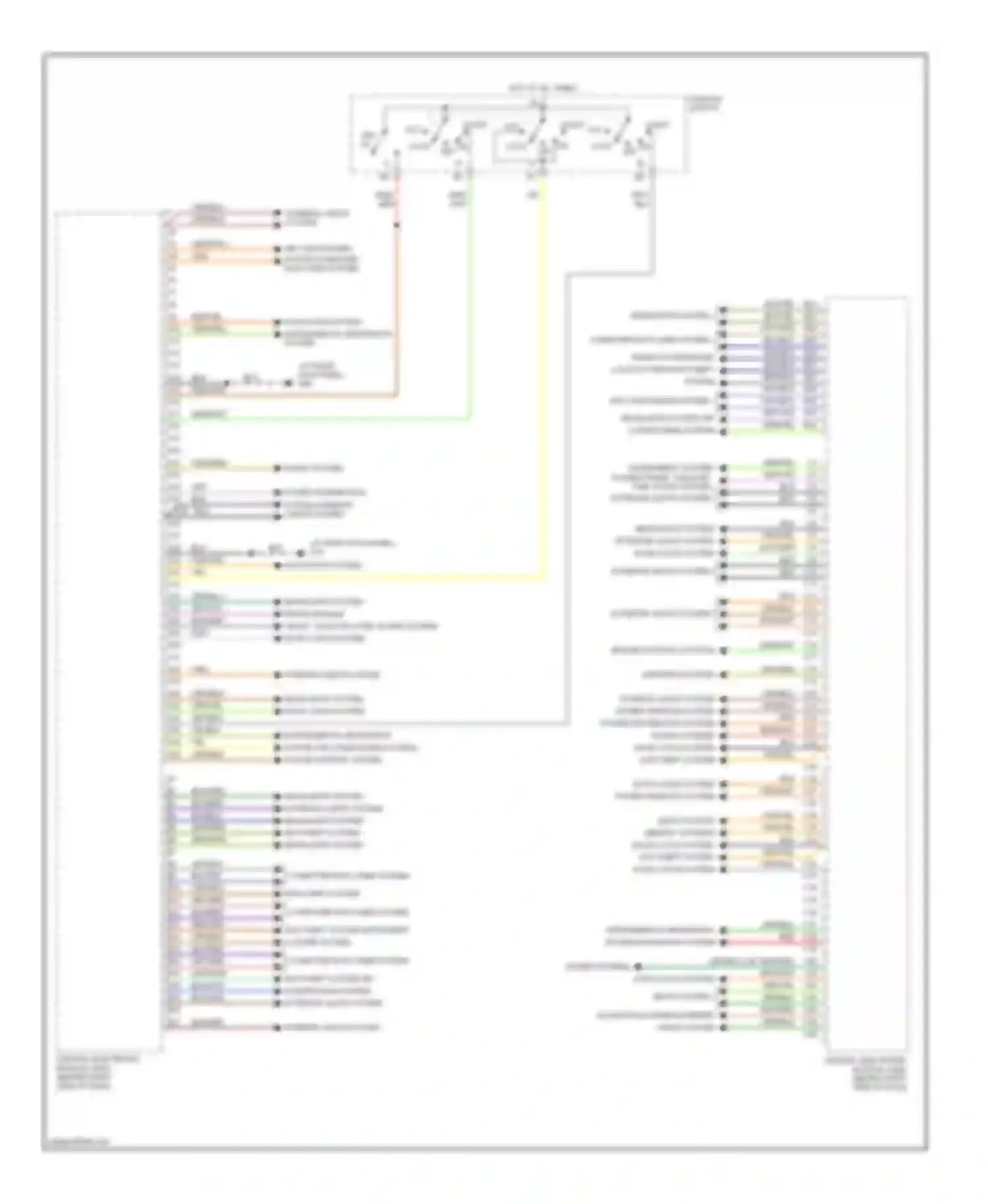 C70 Volvo II (2005-2009): Body control modules circuit (1 of 2)