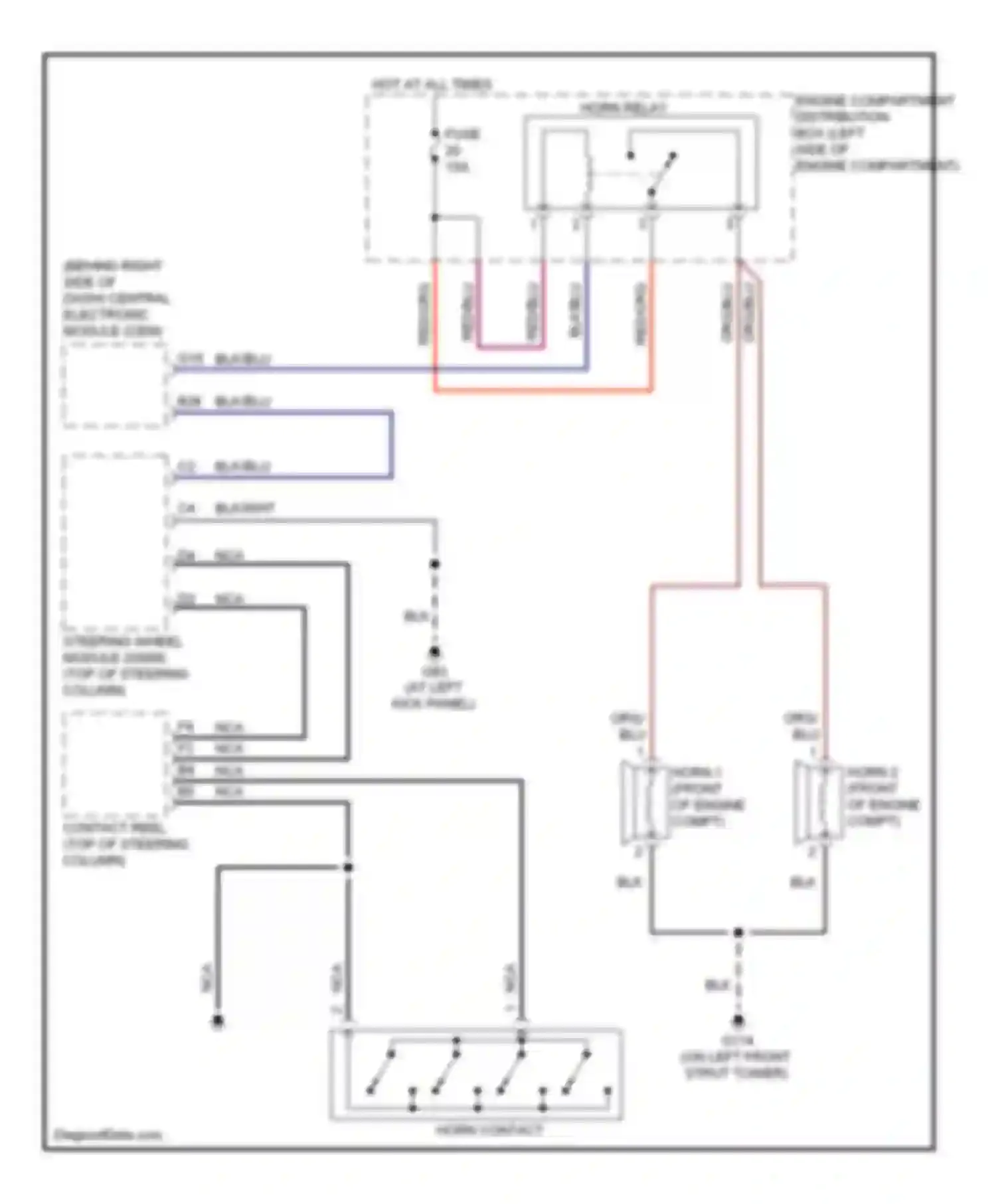 C70 Volvo II (2005-2009): Horn circuit