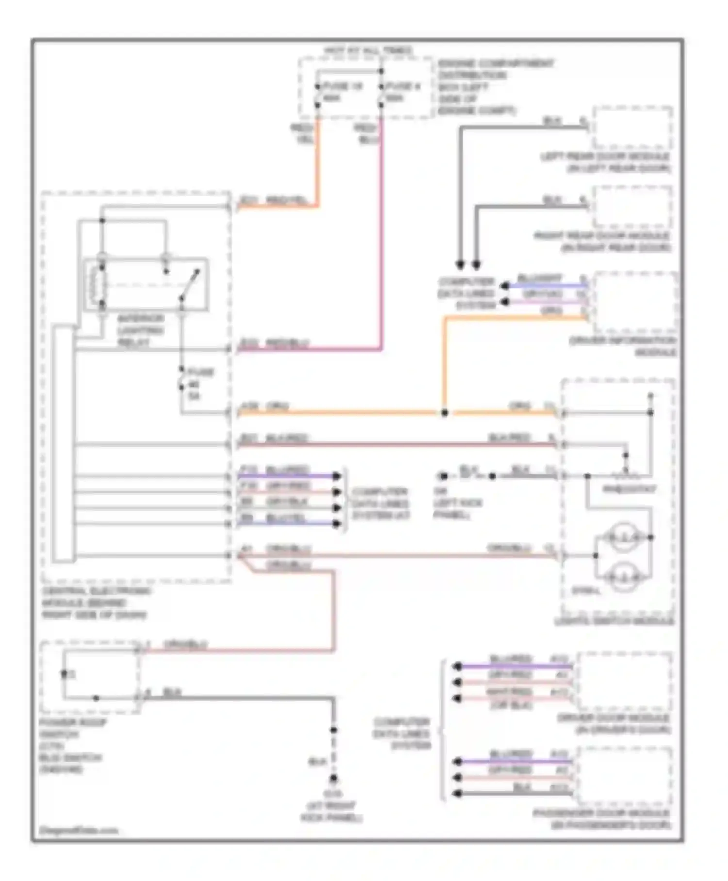 C70 Volvo II (2005-2009): Instrument illumination circuit