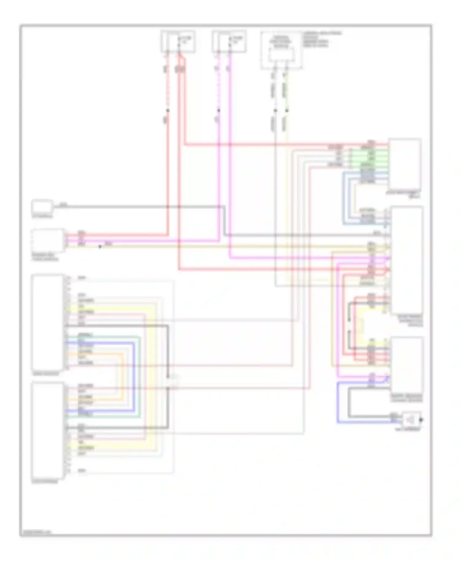 C70 Volvo II (2005-2009): Navigation circuit, premium