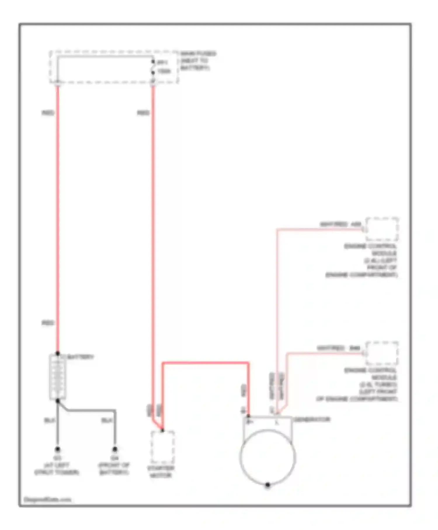 C70 Volvo II (2005-2009): Charging circuit