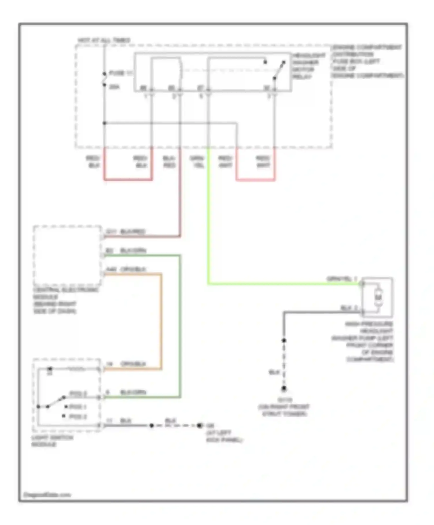 C70 Volvo II (2005-2009): Headlamp washer circuit