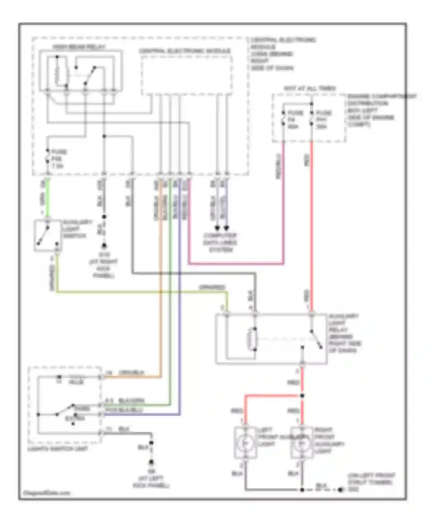 Wiring diagram auxiliary light switch for Volvo C70 II (2005-2009) (1 of 1)