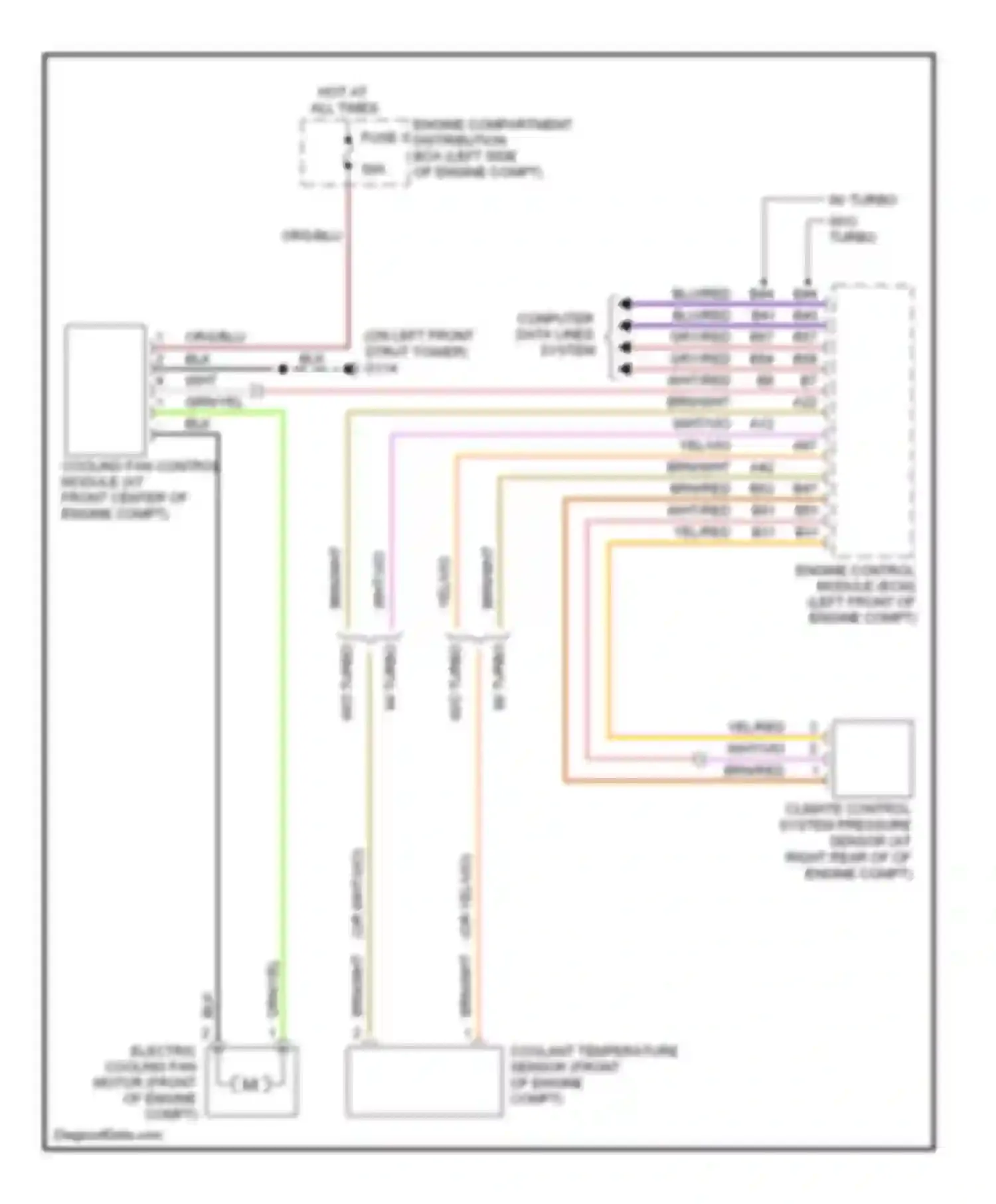 Wiring diagram fuse 1 for Volvo C70 II (2005-2009) (1 of 1)