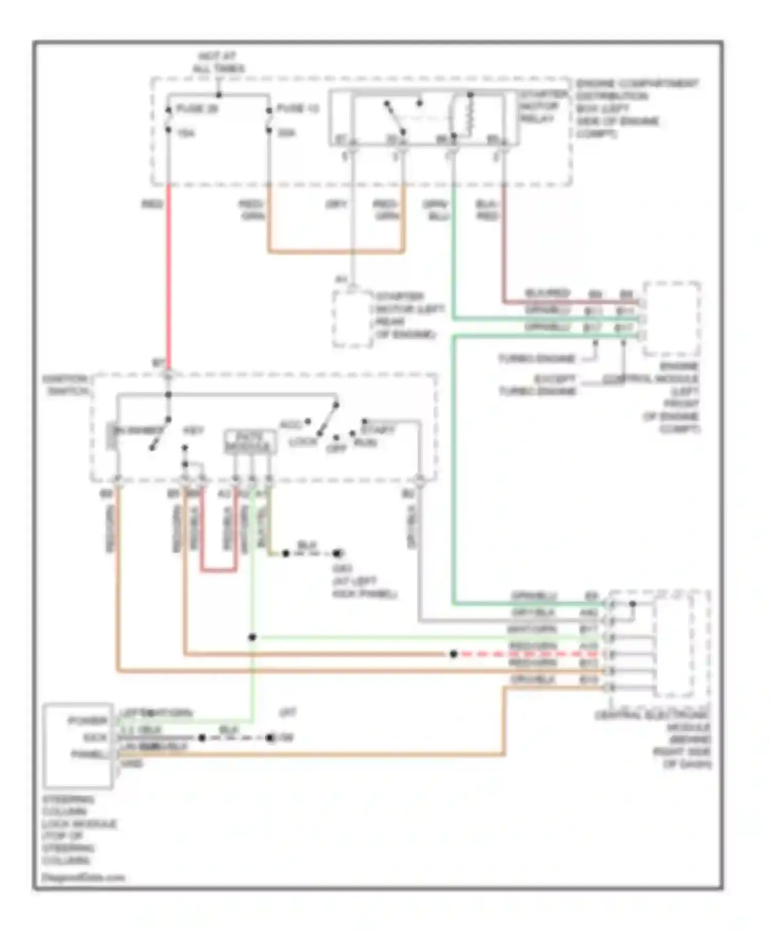 Wiring diagram run for Volvo C70 II (2005-2009) (2 of 3)