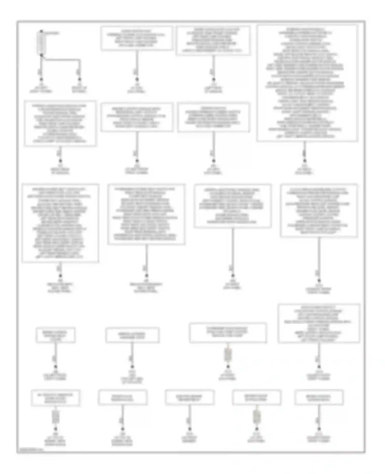 Wiring diagram spark plugs, ignition coils for Volvo C70 II (2005-2009) (1 of 1)