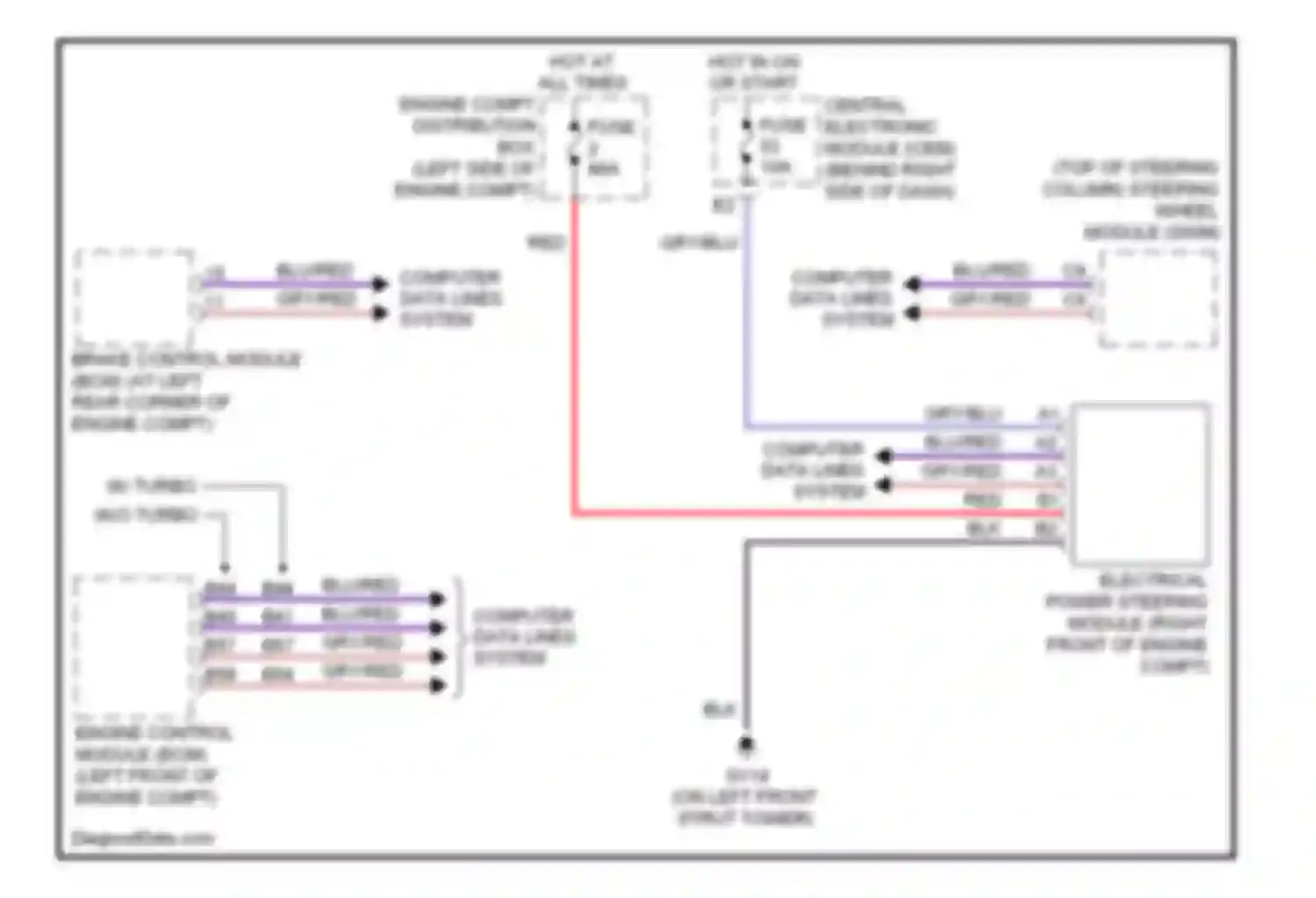 Wiring diagram w/ turbo w/o turbo for Volvo C70 II (2005-2009) (2 of 3)