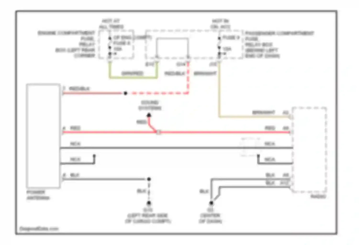 S40 Volvo I facelift (1999-2004): Power antenna circuit