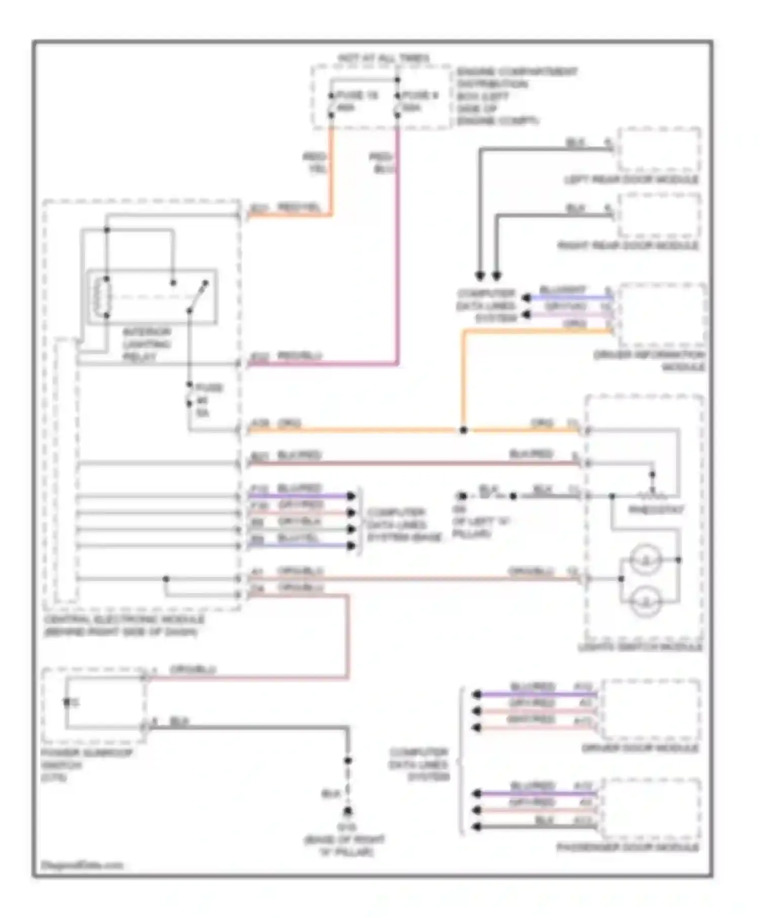S40 Volvo II facelift (2007-2012): Instrument illumination circuit