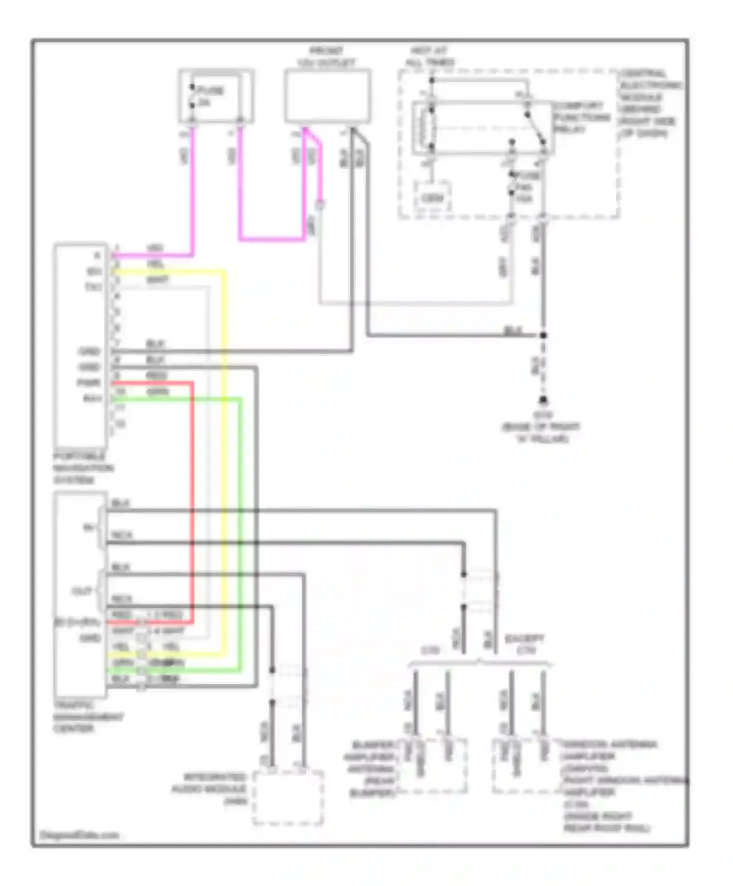 S40 Volvo II facelift (2007-2012): Navigation circuit