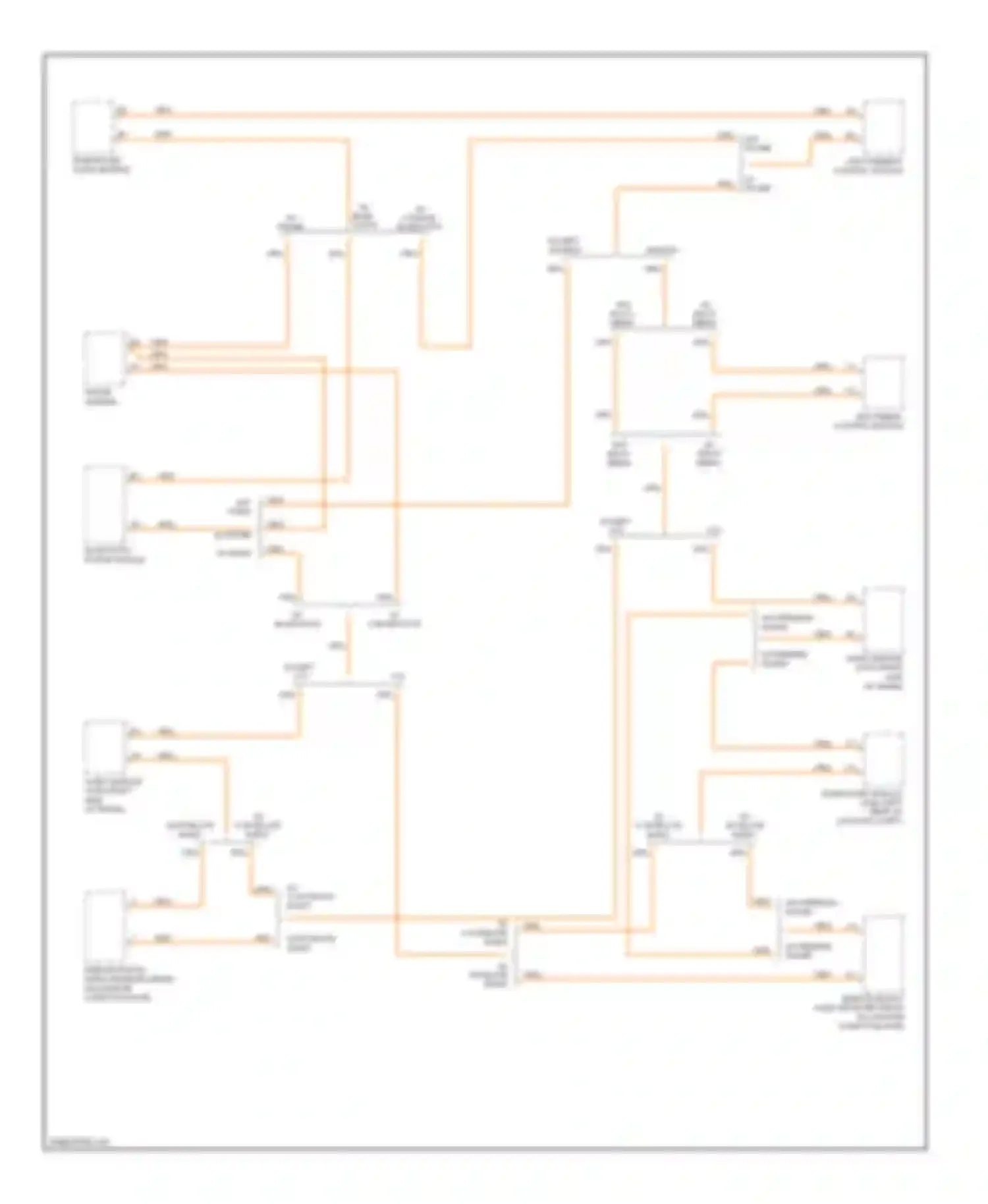S40 Volvo II facelift (2007-2012): Most data bus circuit
