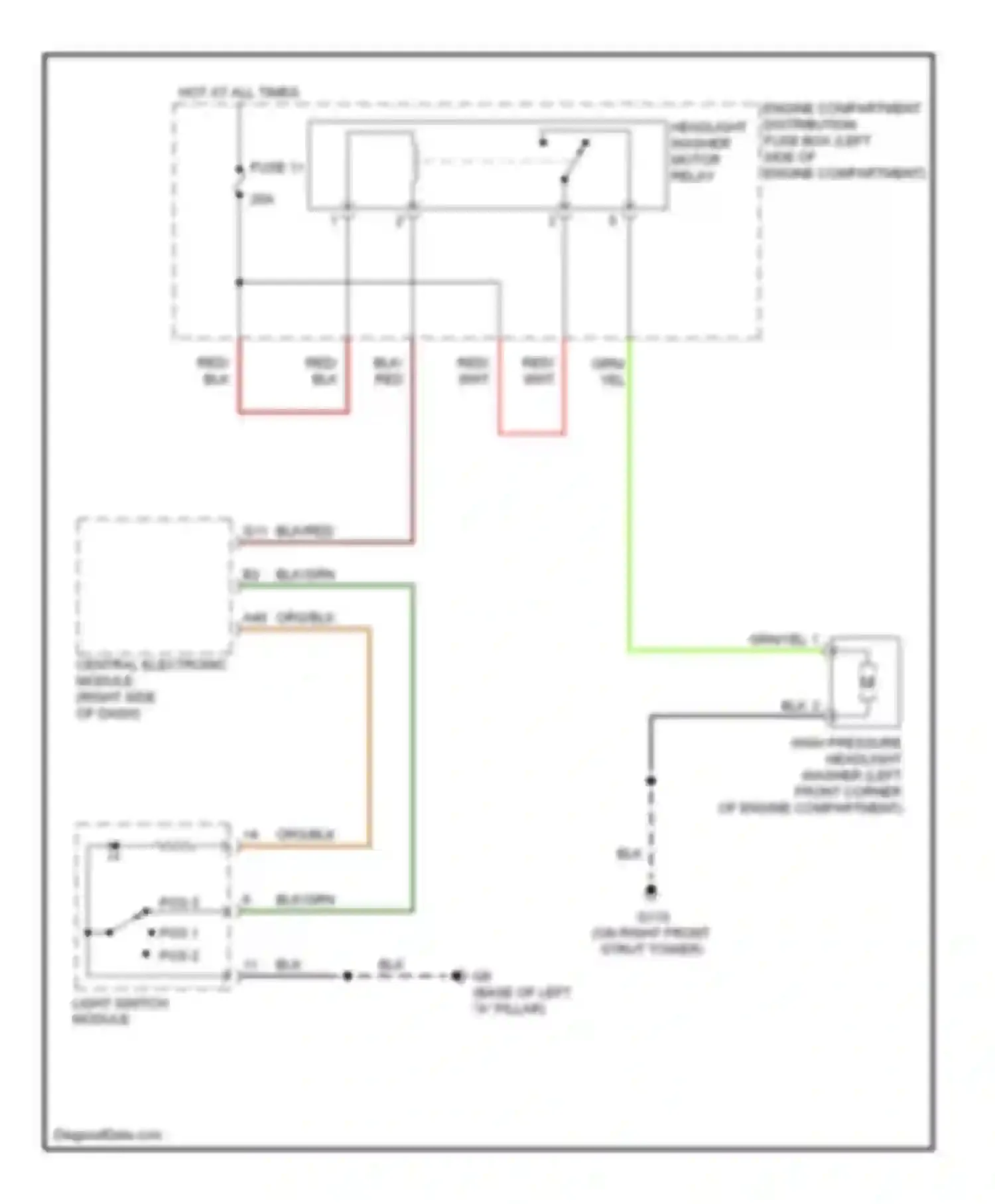 S40 Volvo II facelift (2007-2012): Headlamp washer circuit