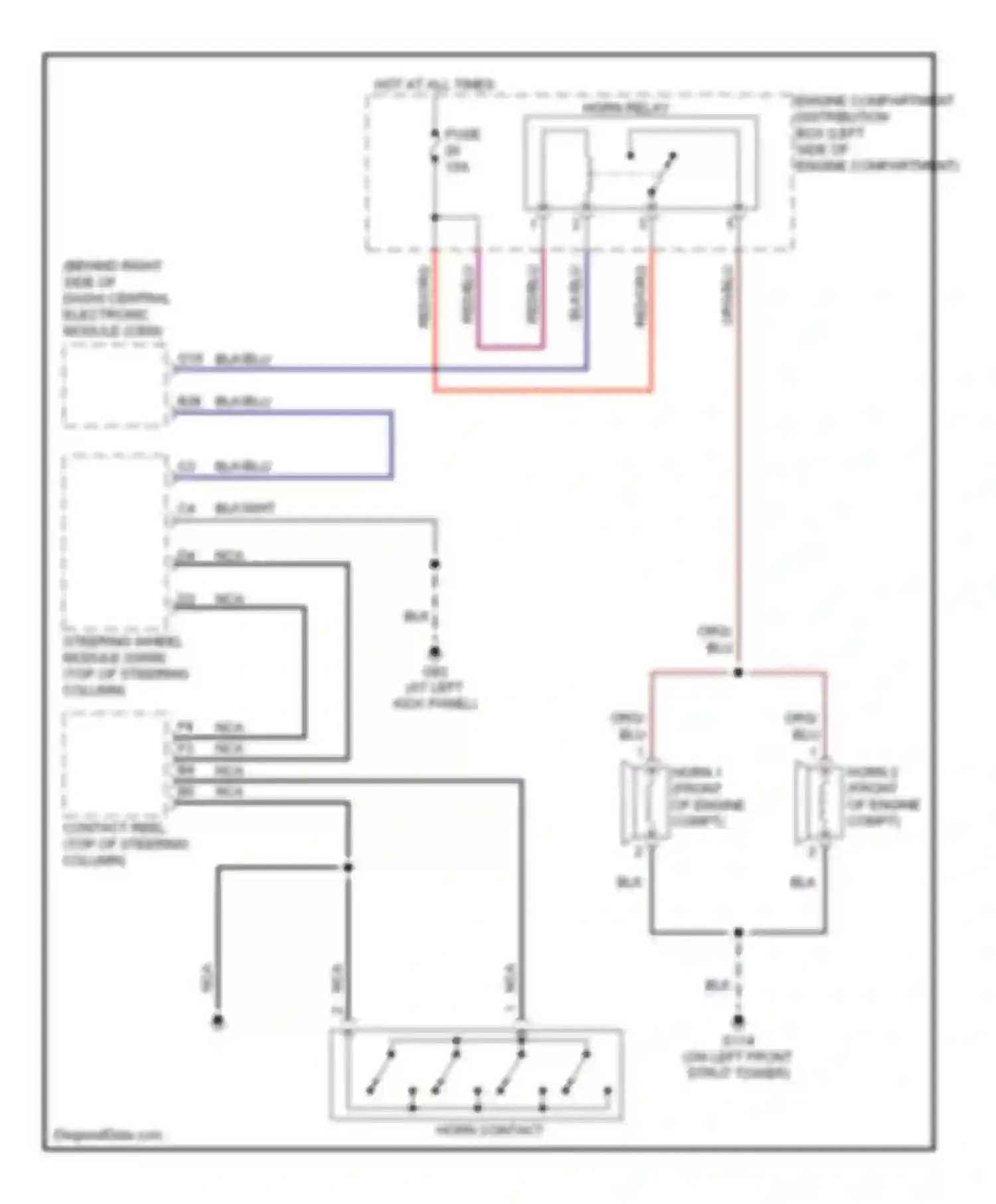 S40 Volvo II (2004-2007): Horn circuit