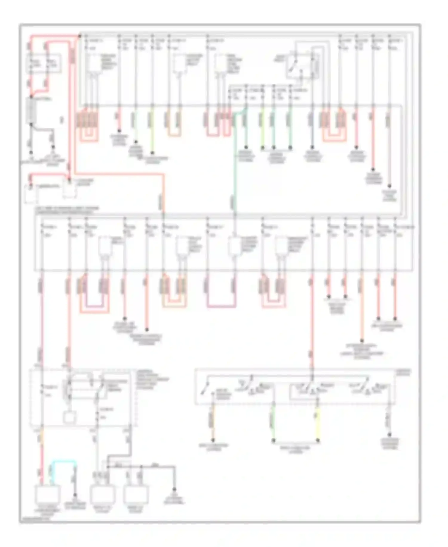 S40 Volvo II (2004-2007): Power distribution circuit