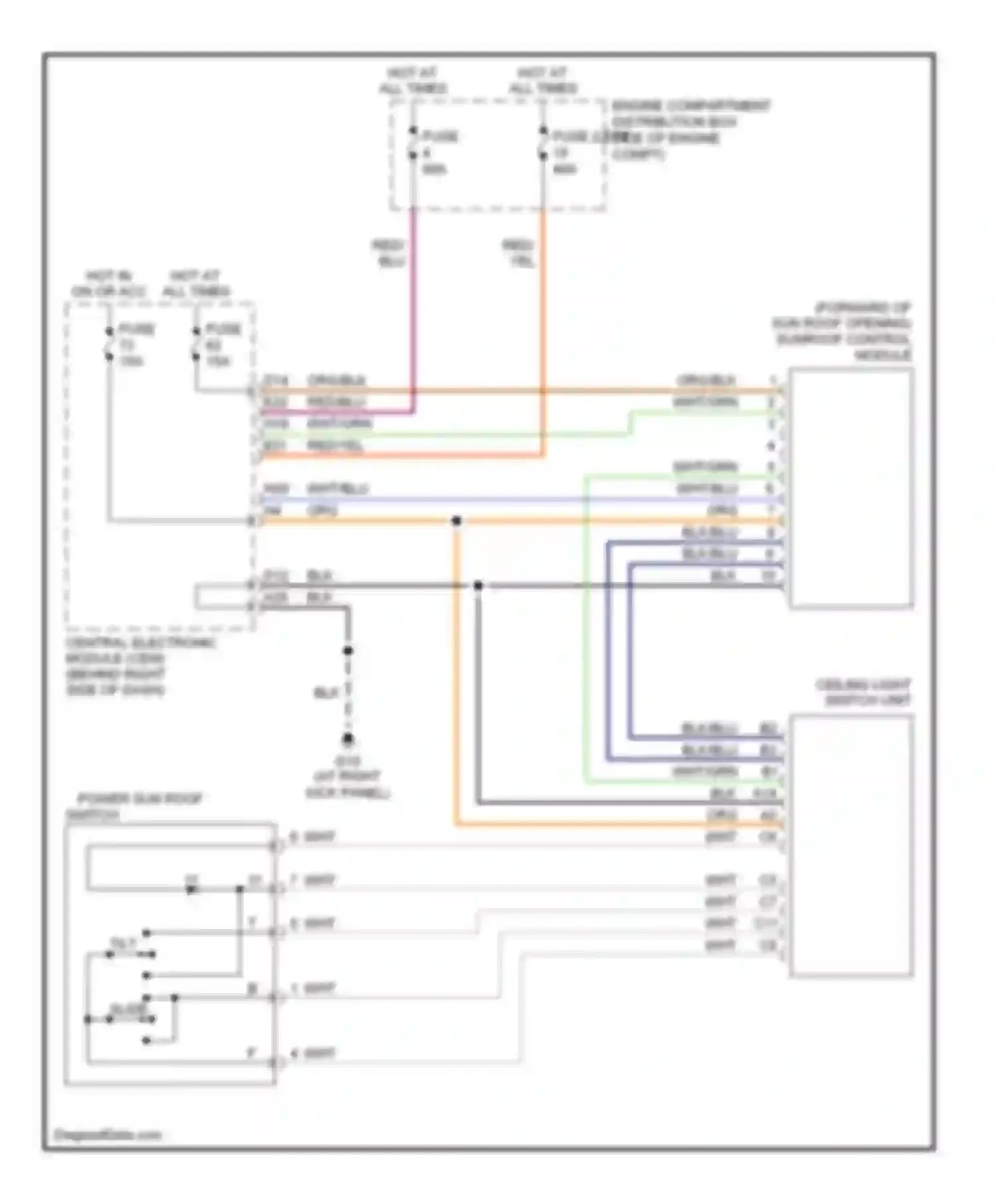 S40 Volvo II (2004-2007): Power top/sunroof circuit