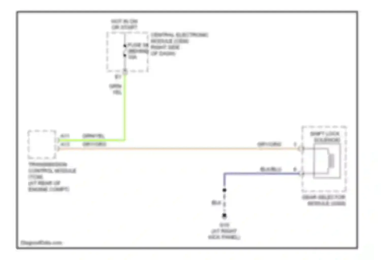 S40 Volvo II (2004-2007): Shift interlock circuit