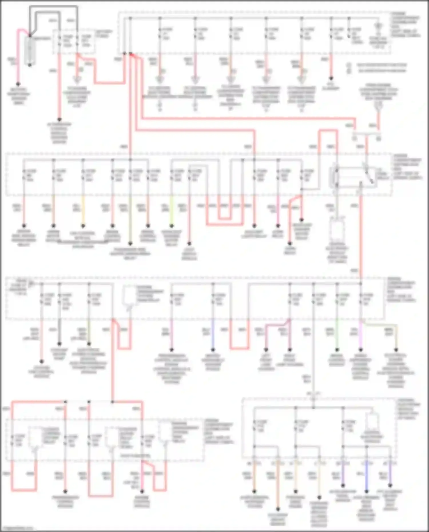 S60 Cross Country Volvo I (2015-2018): Power distribution circuit (1 of 4)