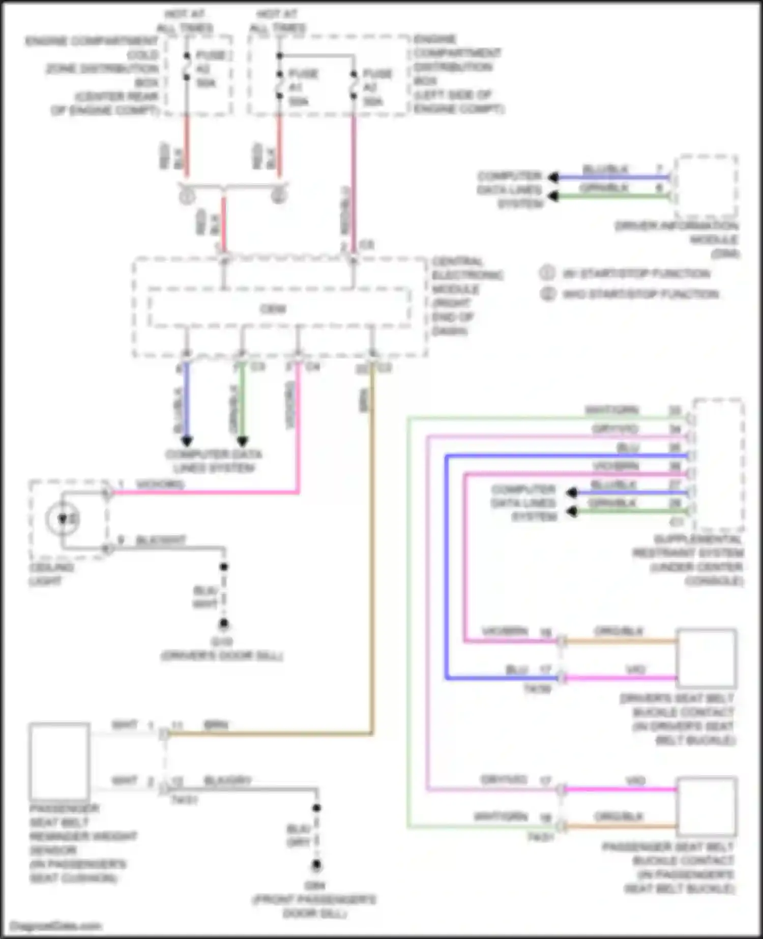 Wiring diagram computer data lines system for Volvo S60 Cross Country I (2015-2018) (8 of 68)