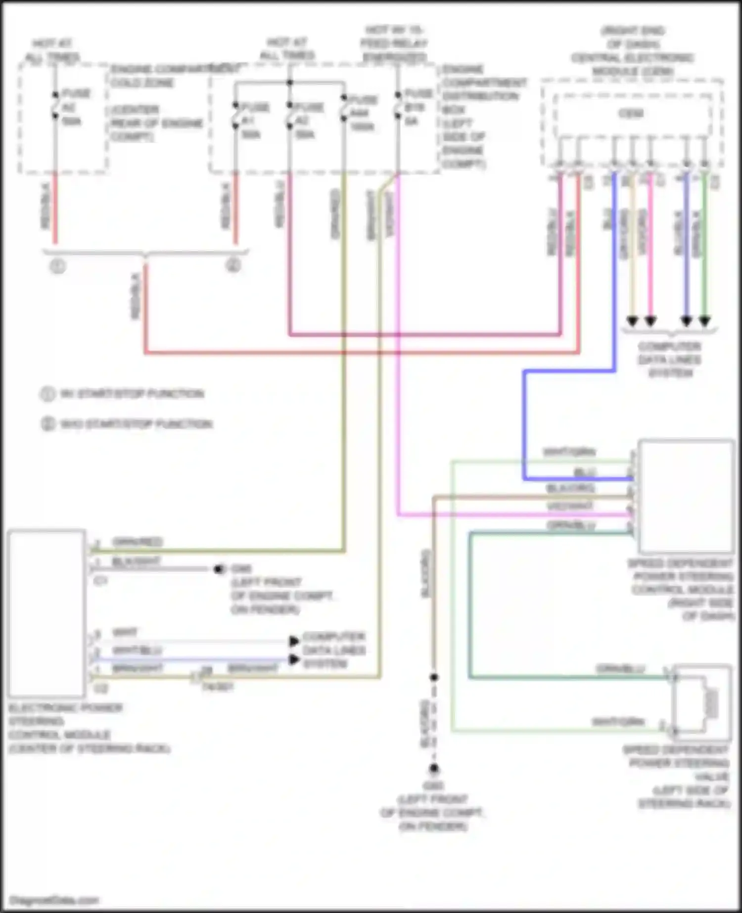 Wiring diagram computer data lines system for Volvo S60 Cross Country I (2015-2018) (24 of 68)