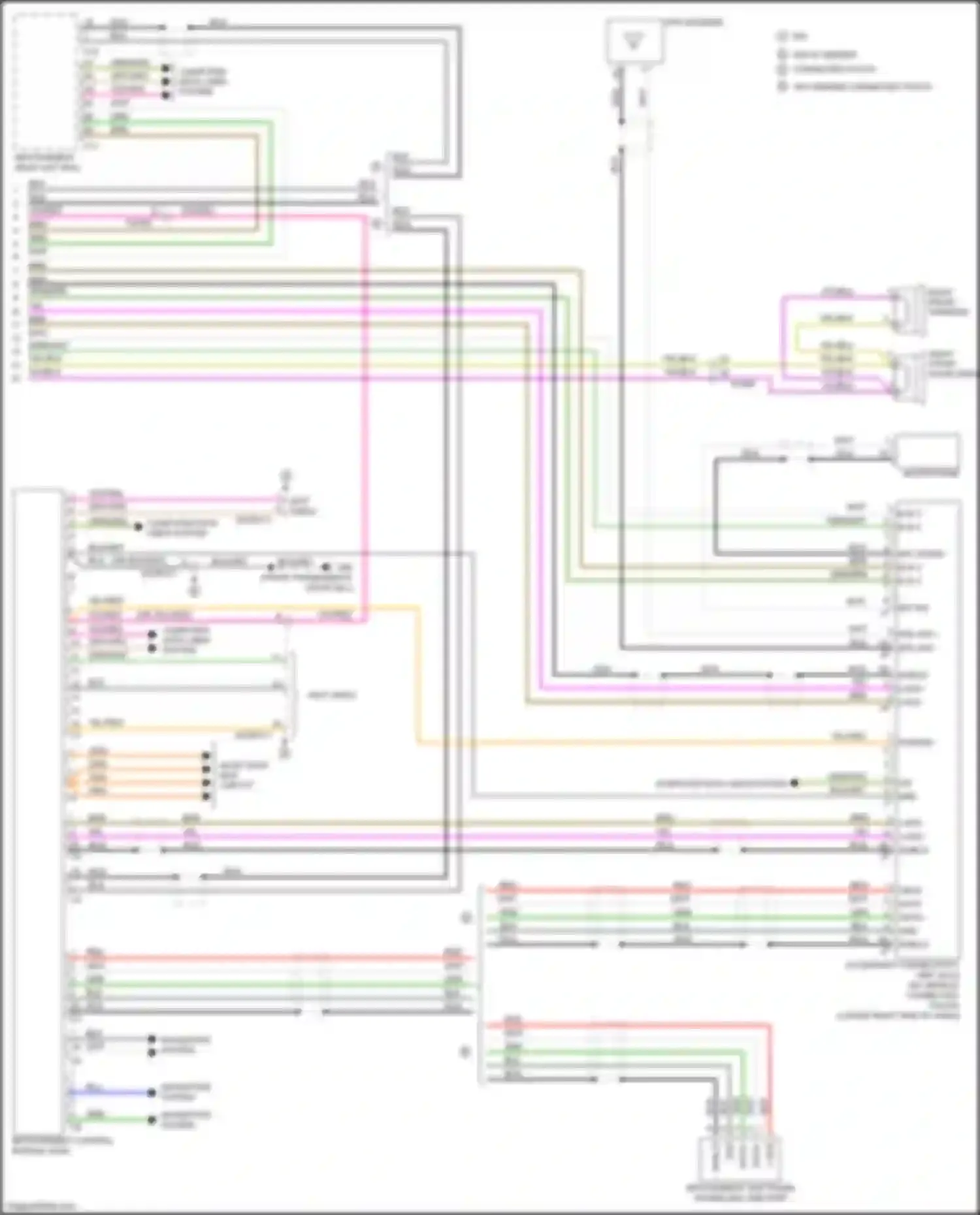 Wiring diagram iam w/ senses connected touch for Volvo S60 Cross Country I (2015-2018) (1 of 1)