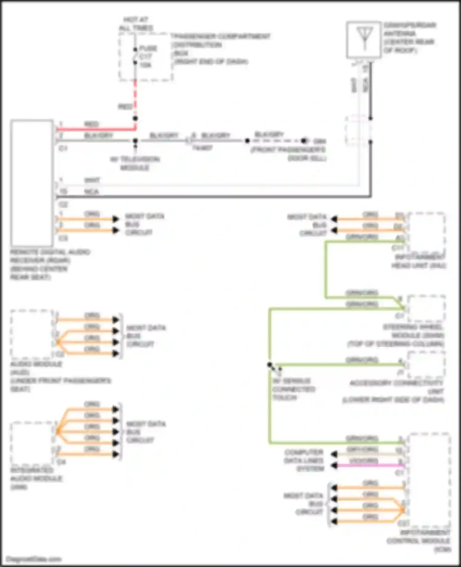 Wiring diagram passenger compartment distribution box for Volvo S60 Cross Country I (2015-2018) (20 of 30)