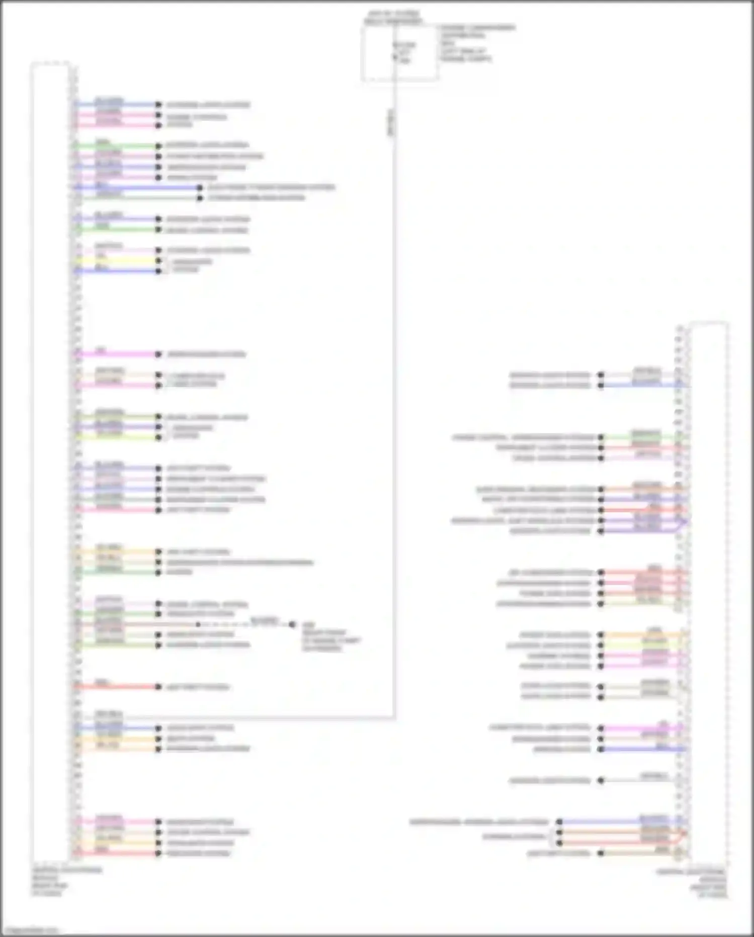 Wiring diagram power distribution system for Volvo S60 Cross Country I (2015-2018) (1 of 7)