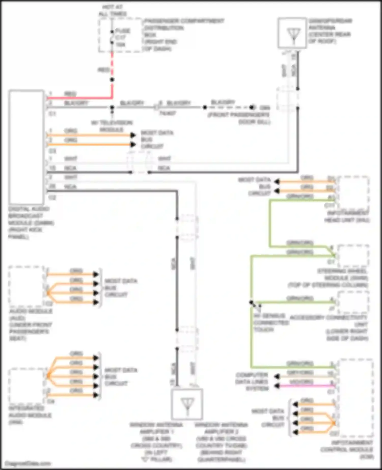 Wiring diagram right end of dash) for Volvo S60 Cross Country I (2015-2018) (44 of 67)