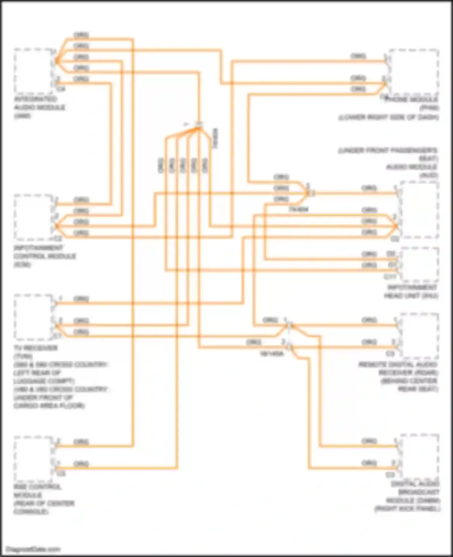 Wiring diagram rse control module for Volvo S60 Cross Country I (2015-2018) (1 of 5)