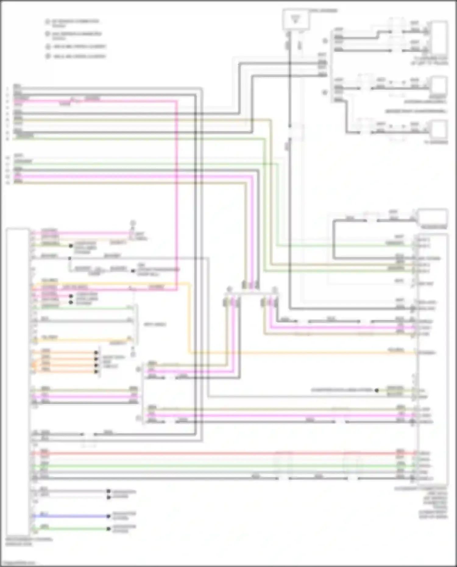 Wiring diagram w/ sensus connected touch for Volvo S60 Cross Country I (2015-2018) (5 of 7)