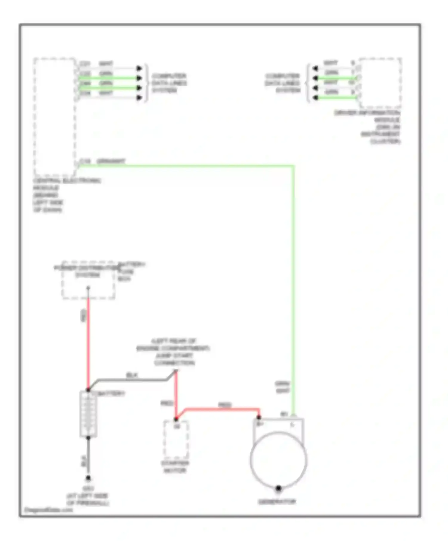 S60 Volvo I facelift (2004-2009): Charging circuit