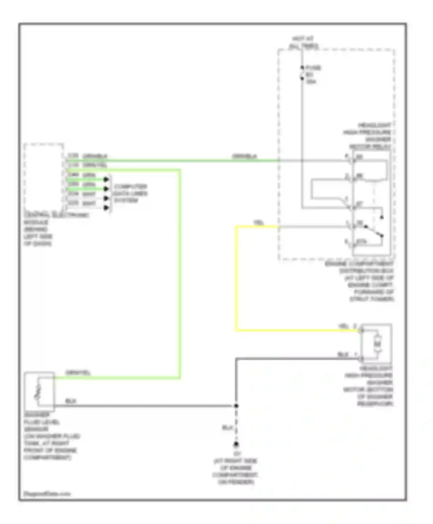 S60 Volvo I facelift (2004-2009): Headlamp high pressure washer circuit