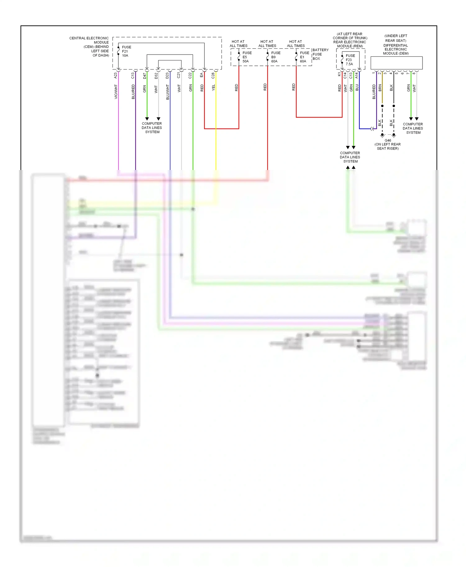 Wiring diagram automatic transmission for Volvo S60 I facelift (2004-2009) (2 of 2)