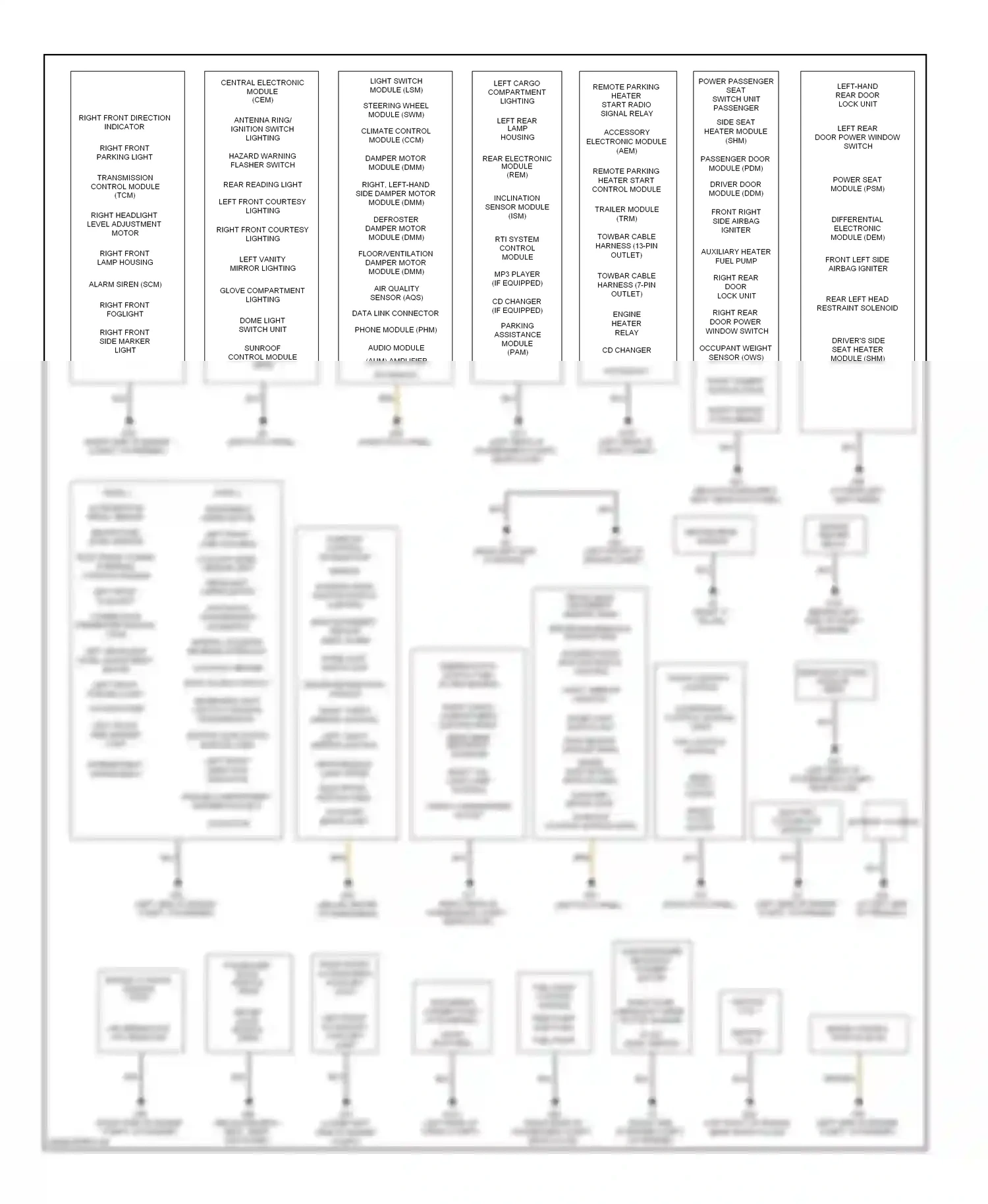 Wiring diagram rti display for Volvo S60 I facelift (2004-2009) (1 of 3)