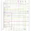 mini-Wiring diagram engine performance 2.4l turbos (1 of 3)