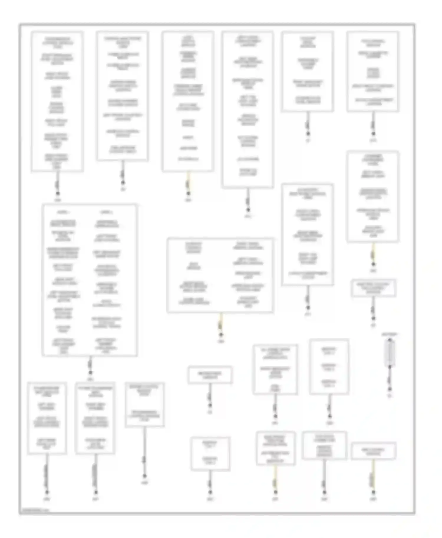 S60 Volvo I (2000-2004): Ground distribution circuit