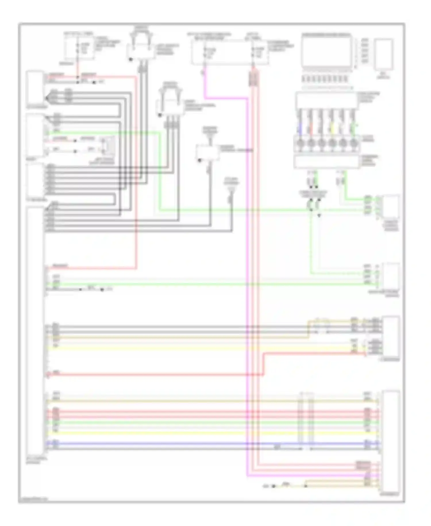 S60 Volvo I (2000-2004): Navigation circuit