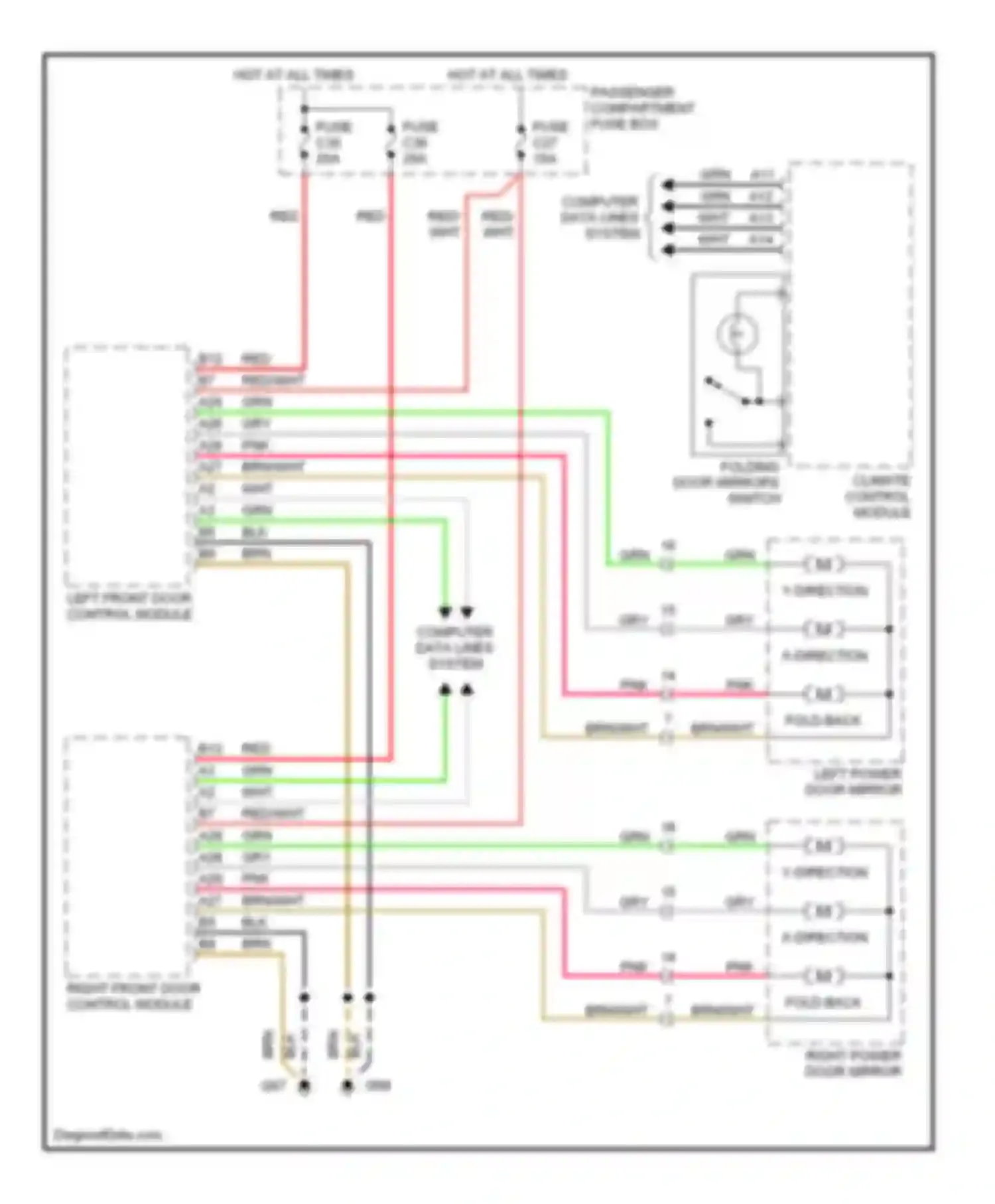 S60 Volvo I (2000-2004): Power mirror circuit