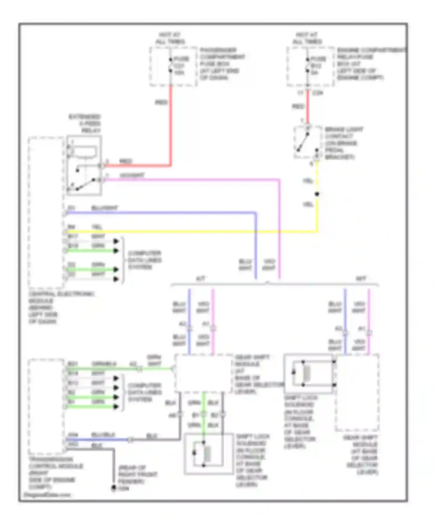 S60 Volvo I (2000-2004): Shift interlock circuit