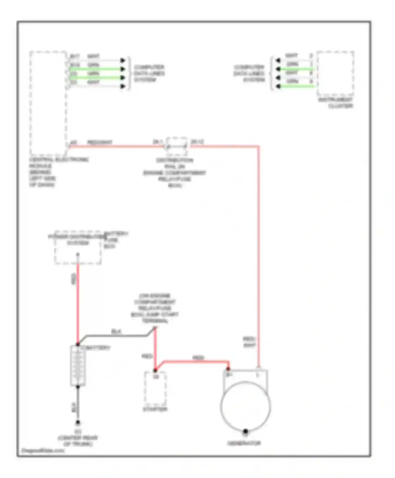S60 Volvo I (2000-2004): Charging circuit