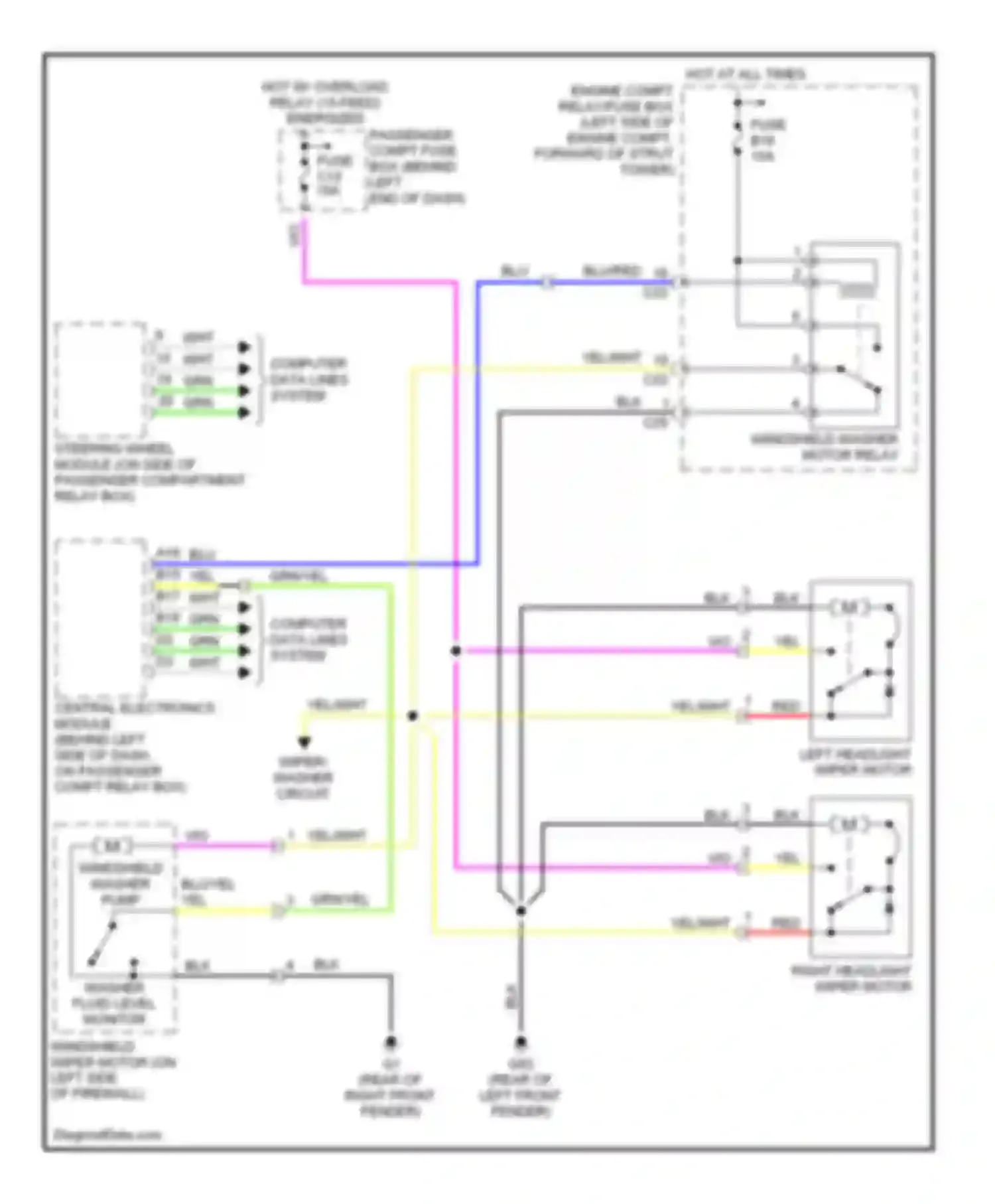 S60 Volvo I (2000-2004): Headlamp washer circuit