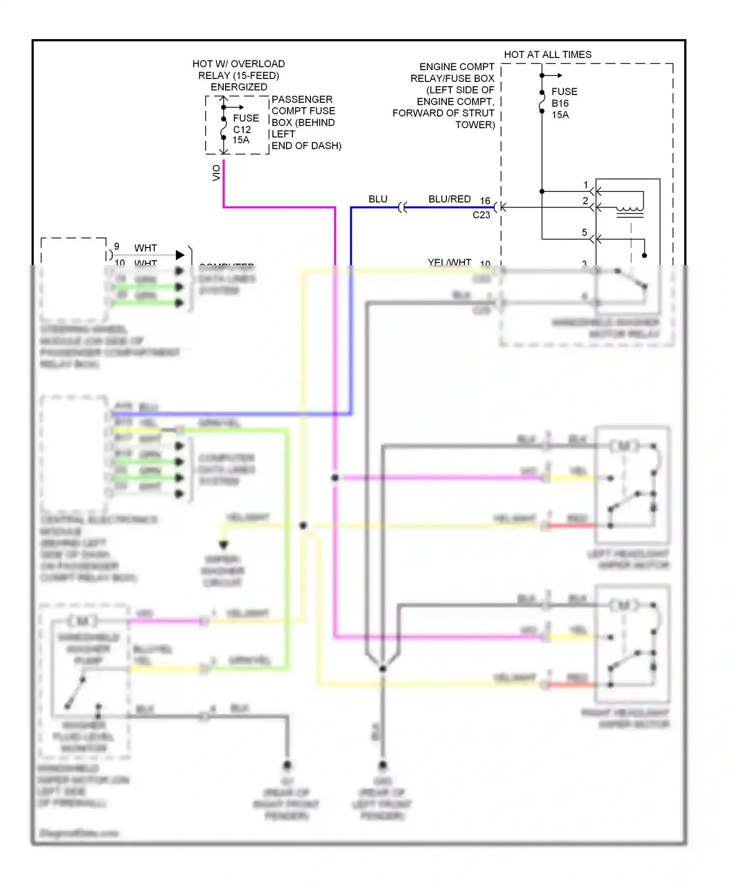 Wiring diagram blu for Volvo S60 I (2000-2004) (51 of 51)