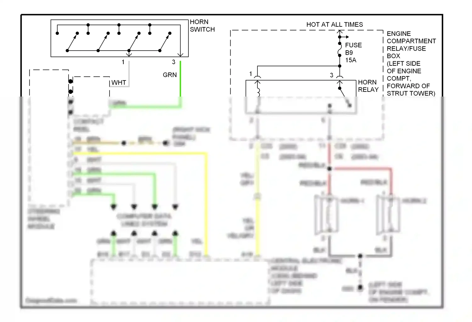 Wiring diagram brn for Volvo S60 I (2000-2004) (26 of 51)