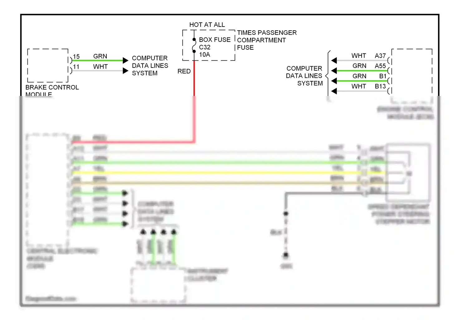 Volvo S60 I (2000-2004) central electronic module (cem) wiring diagram  (3 of 14)