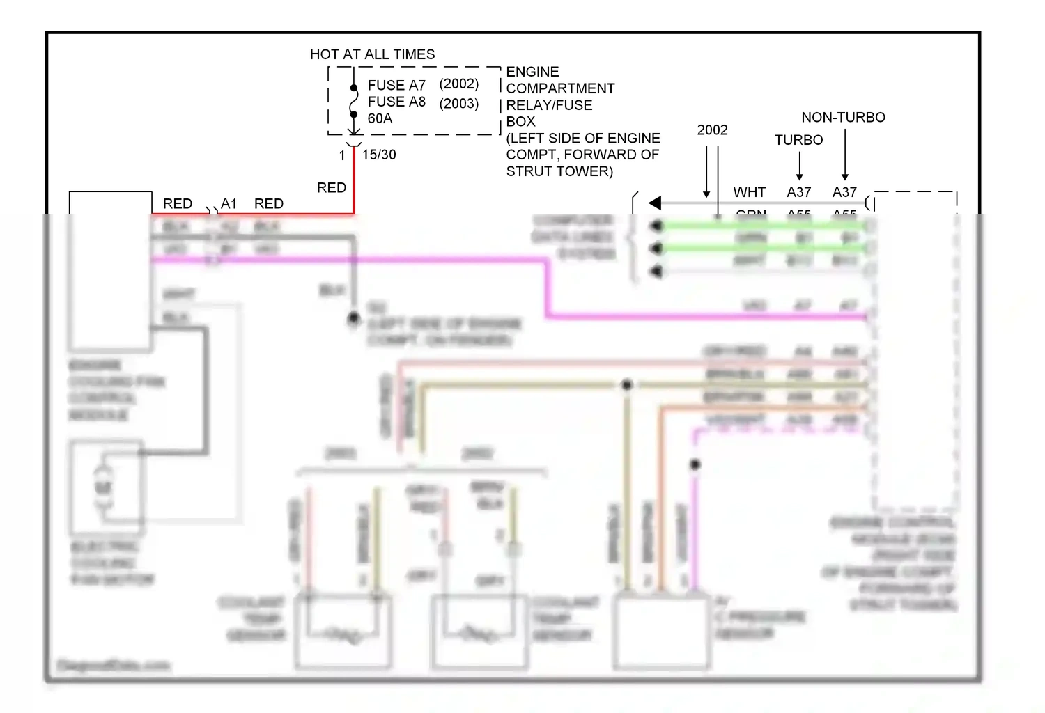 Wiring diagram vio/wht for Volvo S60 I (2000-2004) (5 of 21)